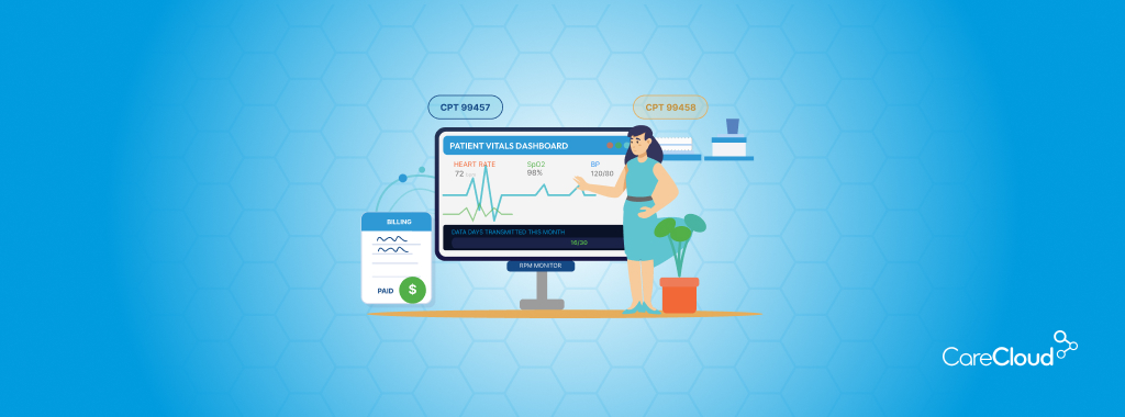 Illustration of RPM patient vitals dashboard displaying CPT codes 99457 and 99458 with a billing and reimbursement icon
