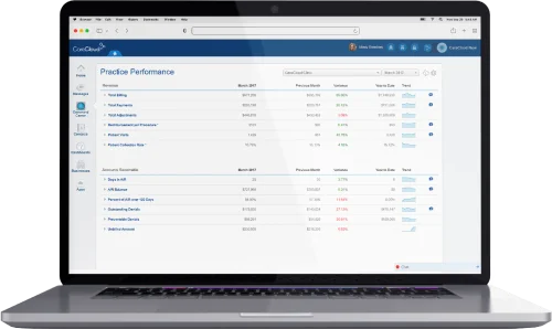 CareCloud Software Dashboard Billing Analytics