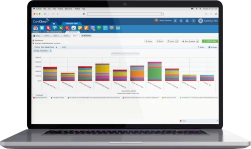 CareCloud Software Dashboard Billing