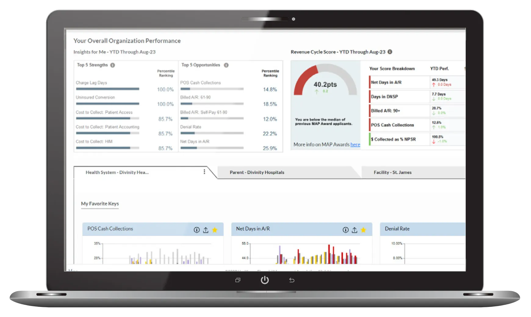 See benchmark data on you MAP App dashboard