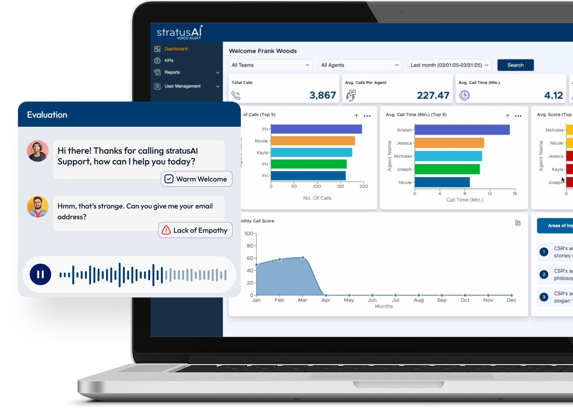 Healthcare AI Call Auditing Software