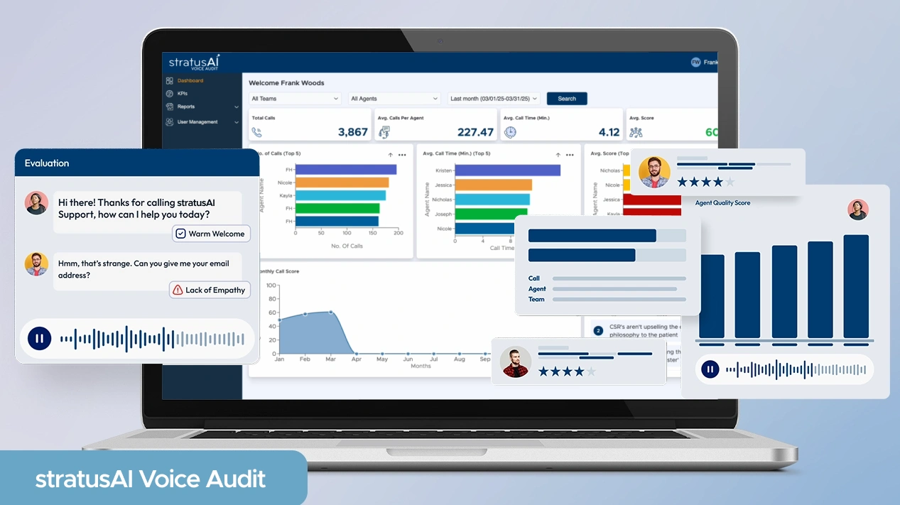 Healthcare AI Call Auditing Software