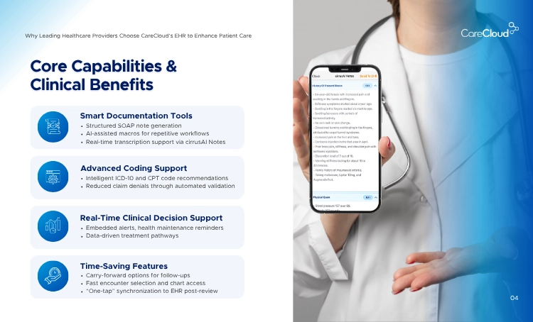 CareCloud-EHR-Core-Capabilities_3