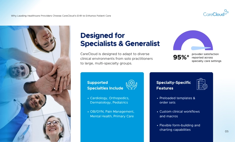 CareCloud-EHR-for-Multi-Specialties_5