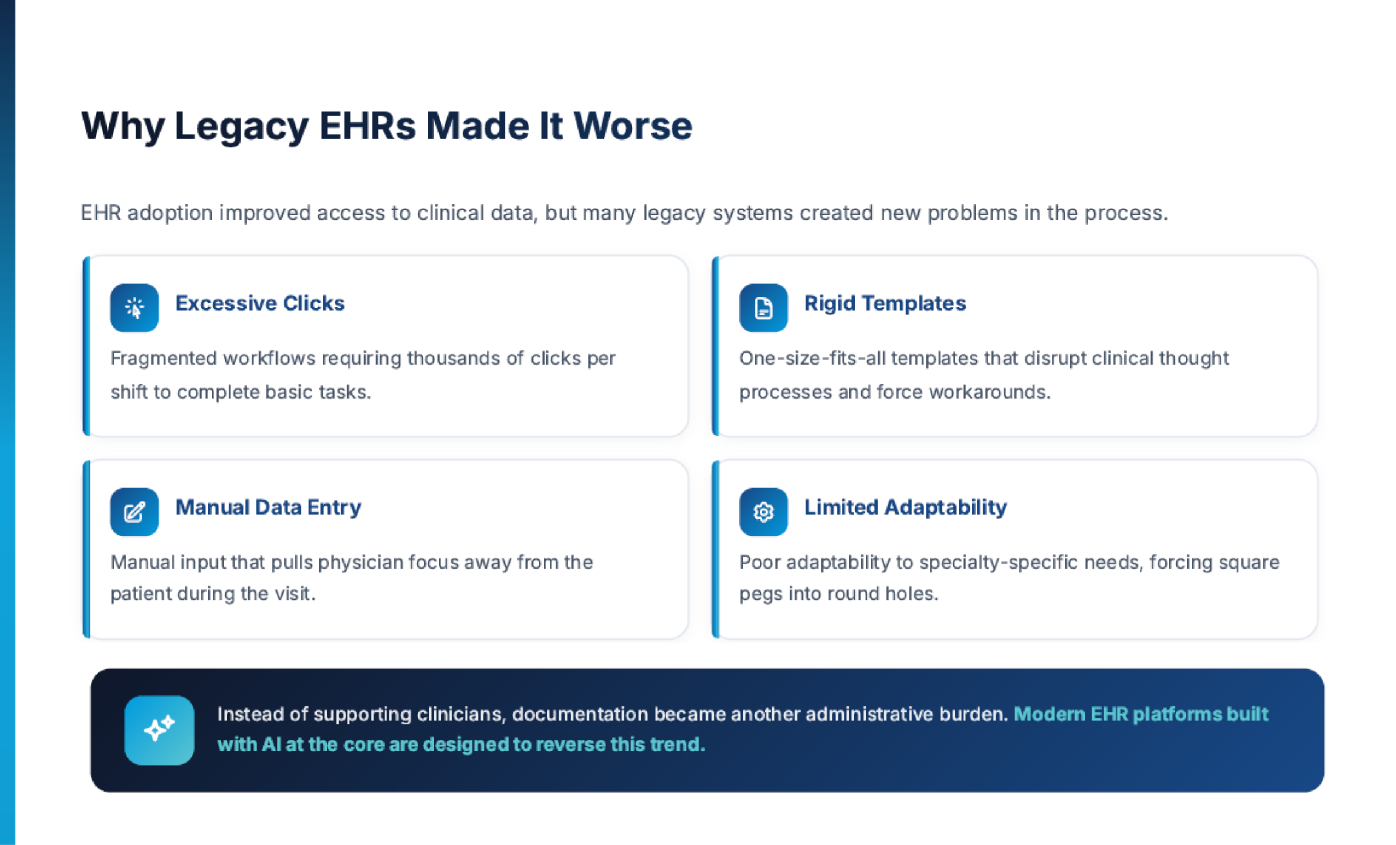 carecloud-ehr-improve-clinical-data