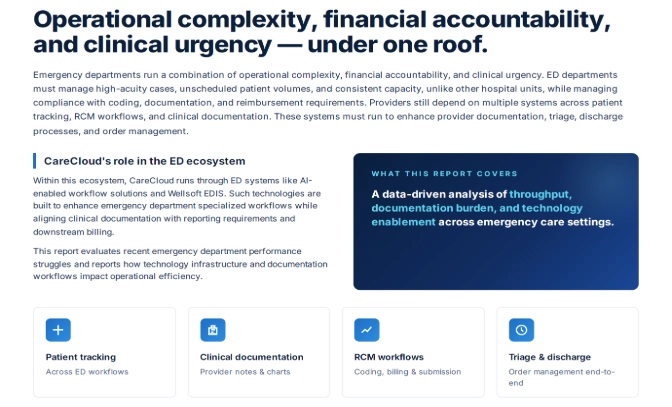 emergency department ecosystem